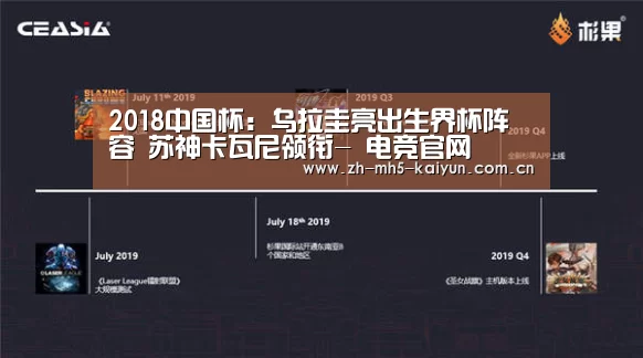 2018中国杯:乌拉圭亮出生界杯阵容 苏神卡瓦尼领衔- 电竞官网(图2) 电竞官网